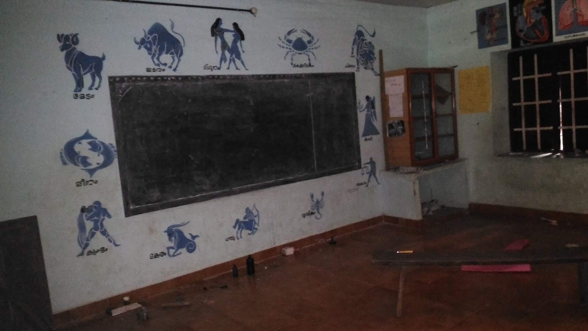 Kerala Classroom | Indian Press A classroom in Kerala shows zodiac signs above a chalkboard during mother tongue education.